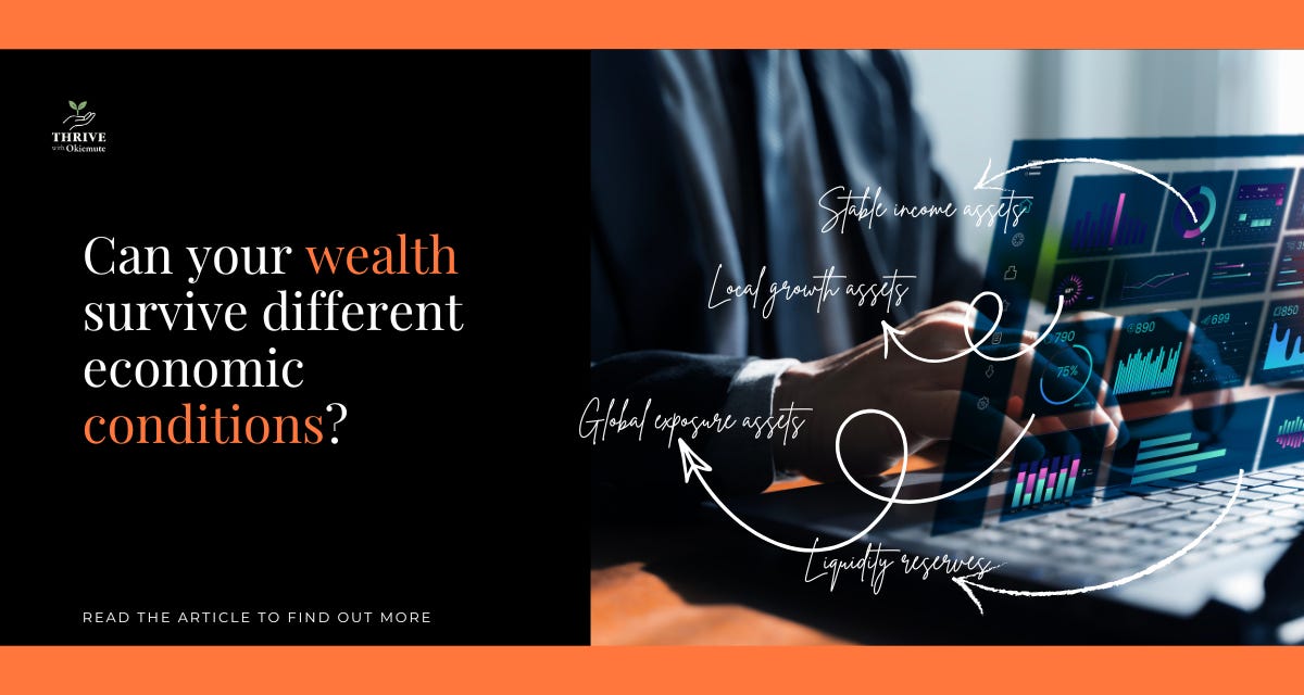 How to Build Wealth That Can Survive Different Economic Conditions